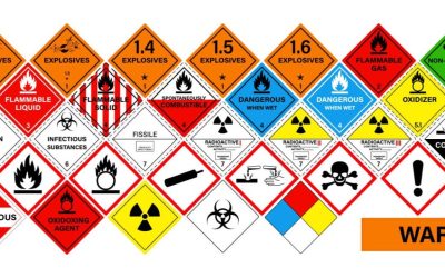 What Counts as Hazardous Waste in Your Medical Practice? (And What Most Offices Get Wrong)